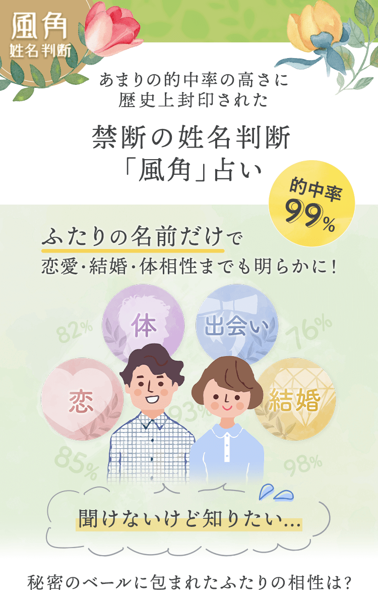 ���p�������f�@���܂�̓I�����̍����� ���j�㕕�󂳂ꂽ�֒f�̐������f �u���p�v�肢�@�ӂ���̖��O������
�����E�����E�̑����܂ł����炩�ɁI�@�����Ȃ����ǒm�肽���c�@�閧�̃x�[���ɕ�܂ꂽ�ӂ���̑����́H