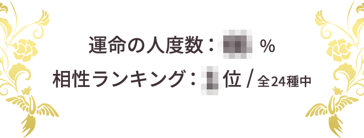 風角◇姓名判断|小野十傳監修！呼び名で占う本格相性姓名判断
